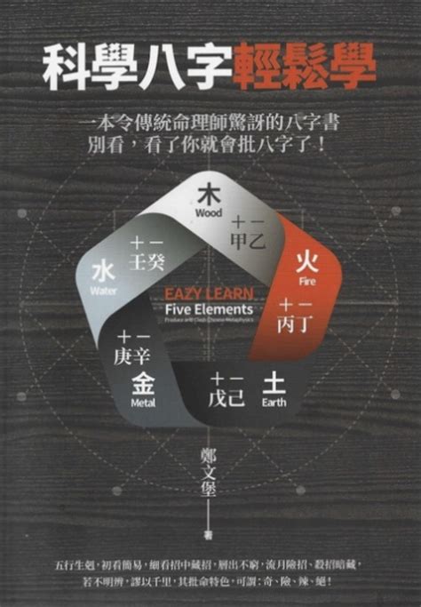 科學八字|科學八字輕鬆學完整班 